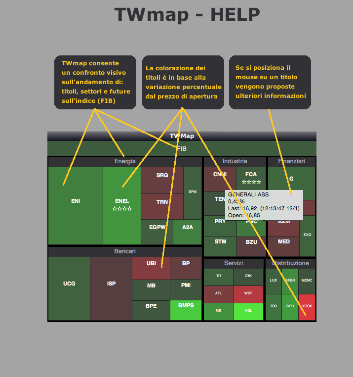 TWmap